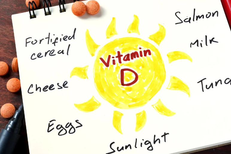 Will a Deficiency in Vitamin D be Related to Cancer, Depression and Other Serious Health Concerns?